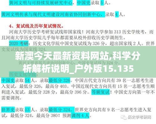 新澳今天最新资料网站,科学分析解析说明_户外版15.135