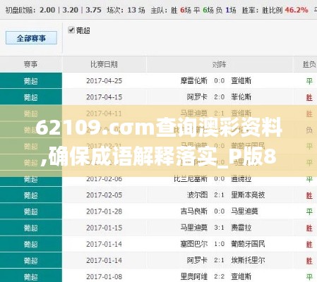 62109.cσm查询澳彩资料,确保成语解释落实_P版8.583