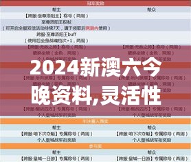 2024新澳六今晚资料,灵活性方案实施评估_eShop17.415