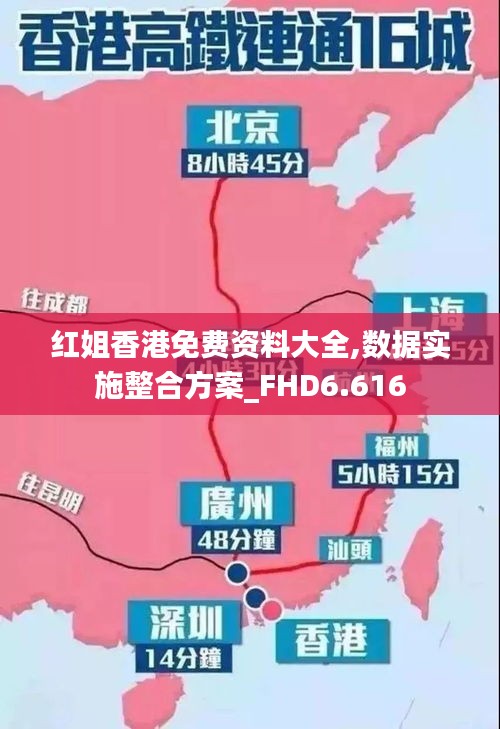 红姐香港免费资料大全,数据实施整合方案_FHD6.616