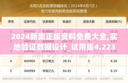 2024新奥正版资料免费大全,实地验证数据设计_试用版4.223