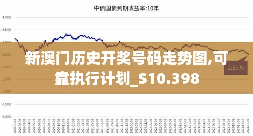 新澳门历史开奖号码走势图,可靠执行计划_S10.398