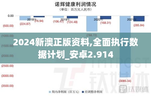 2024新澳正版资料,全面执行数据计划_安卓2.914