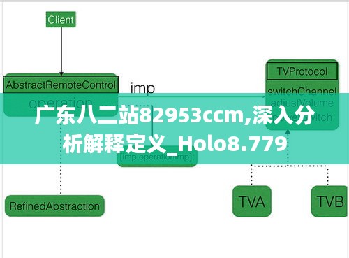 广东八二站82953ccm,深入分析解释定义_Holo8.779