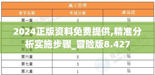 2024正版资料免费提供,精准分析实施步骤_冒险版8.427