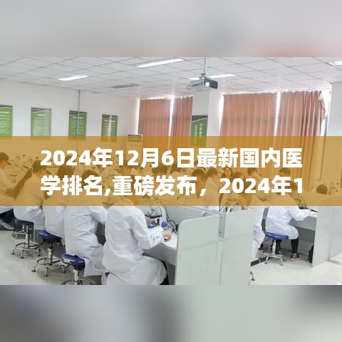 重磅发布，最新国内医学排名科技神器，颠覆认知的健康科技革新