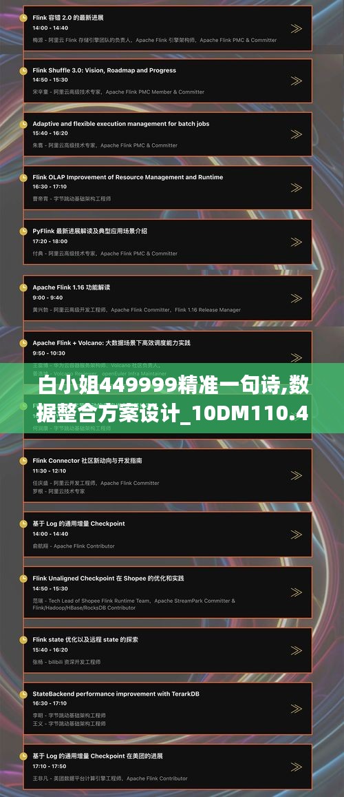 白小姐449999精准一句诗,数据整合方案设计_10DM110.488