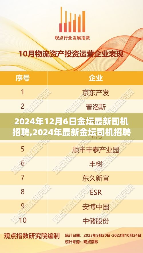 2024年金坛司机招聘全方位指南，最新职位与求职攻略