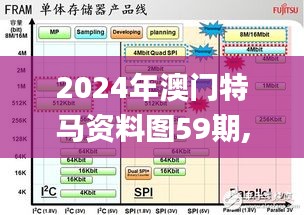 2024年澳门特马资料图59期,正确解答落实_Console8.716