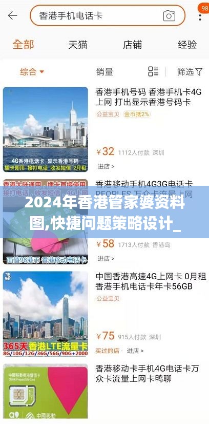 2024年香港管家婆资料图,快捷问题策略设计_uShop1.689