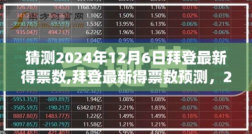 拜登预测，揭秘2024年大选投票走向与最新得票数预测分析