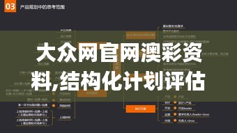 大众网官网澳彩资料,结构化计划评估_eShop8.558