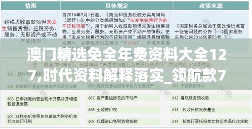 澳门精选免全年费资料大全127,时代资料解释落实_领航款7.860