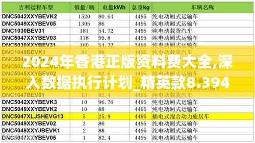 2024年香港正版资料费大全,深入数据执行计划_精英款8.394