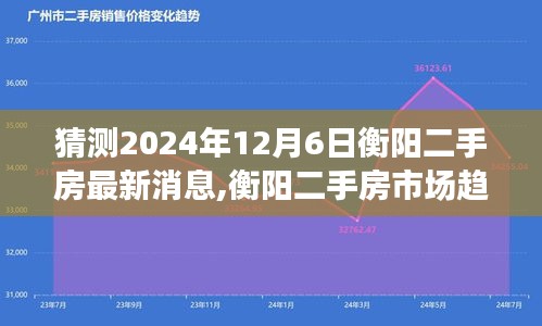 衡阳二手房市场趋势展望，最新消息、预测与分析（2024年12月6日）