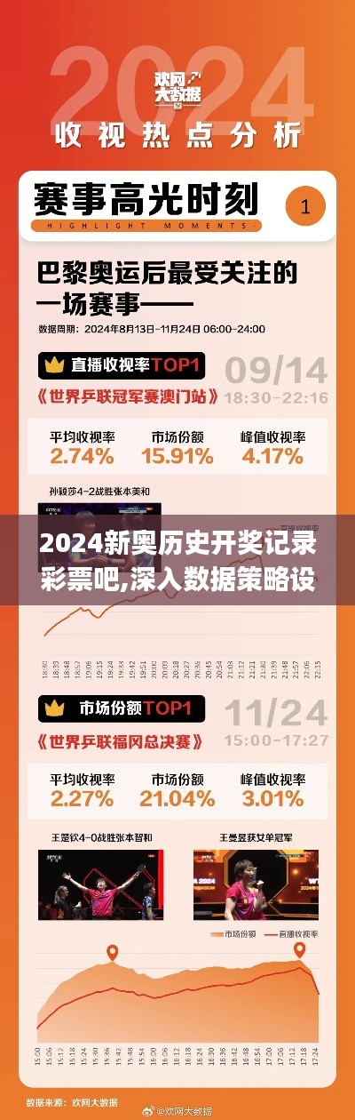 2024新奥历史开奖记录彩票吧,深入数据策略设计_精装版7.927