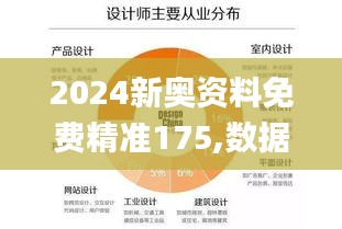 2024新奥资料免费精准175,数据支持设计解析_黄金版5.788