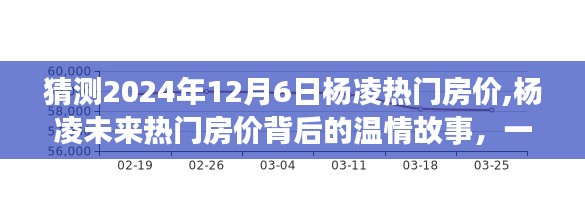 杨凌未来热门房价预测，友情与家的温情之旅，2024年房价展望