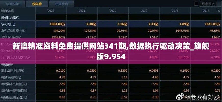 新澳精准资料免费提供网站341期,数据执行驱动决策_旗舰版9.954