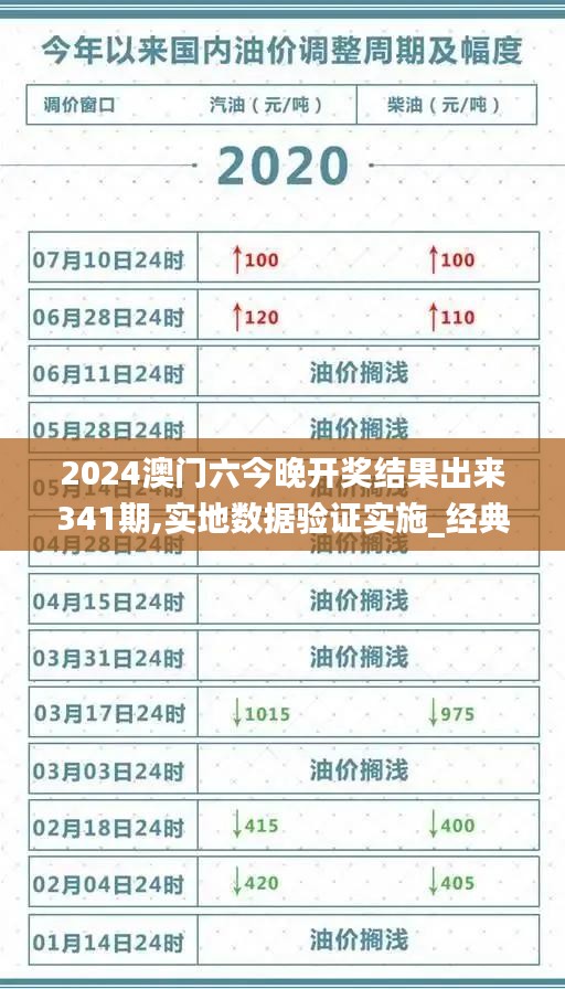 2024澳门六今晚开奖结果出来341期,实地数据验证实施_经典版7.366