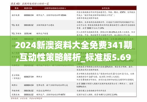 2024新澳资料大全免费341期,互动性策略解析_标准版5.695