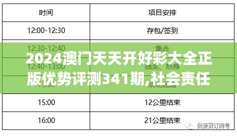 2024澳门天天开好彩大全正版优势评测341期,社会责任执行_Harmony10.492