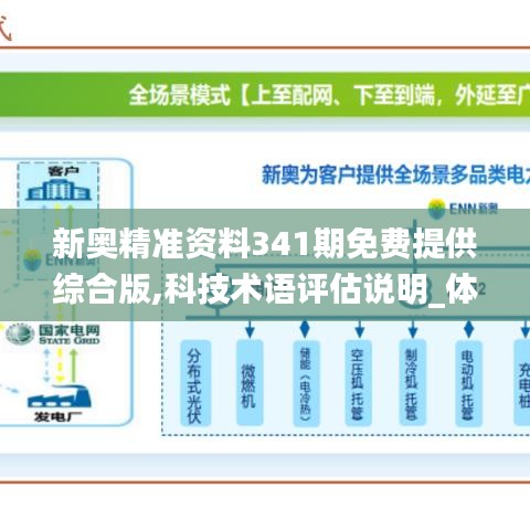 新奥精准资料341期免费提供综合版,科技术语评估说明_体验版1.329