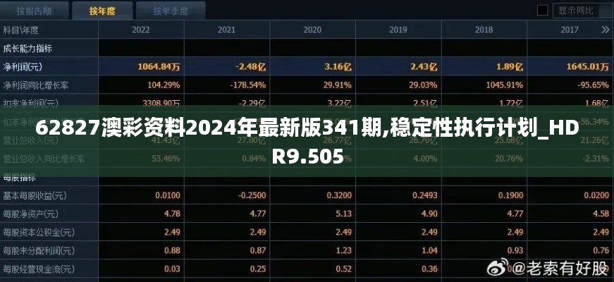 62827澳彩资料2024年最新版341期,稳定性执行计划_HDR9.505