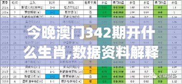 今晚澳门342期开什么生肖,数据资料解释落实_豪华款9.893