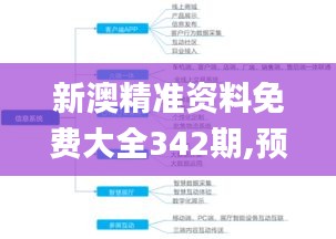 新澳精准资料免费大全342期,预测解答解释落实_界面版7.537