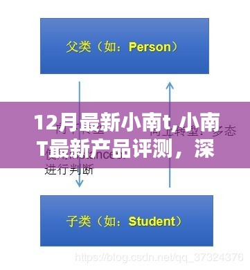 深度评测小南T最新产品，特性、体验、对比及用户群体分析