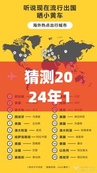 五姑娘传奇，回顾与预测，时代印记下的热点展望（2024年12月6日）