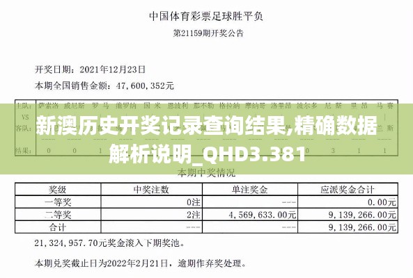 新澳历史开奖记录查询结果,精确数据解析说明_QHD3.381