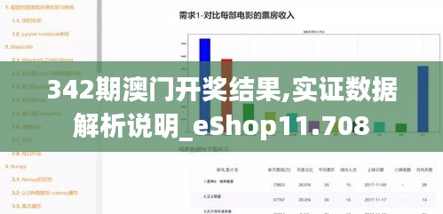 342期澳门开奖结果,实证数据解析说明_eShop11.708