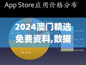 2024澳门精选免费资料,数据分析解释定义_ios4.870