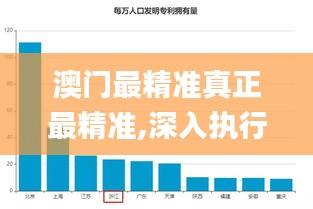 澳门最精准真正最精准,深入执行数据策略_户外版11.298