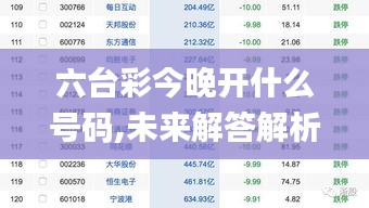 六台彩今晚开什么号码,未来解答解析说明_ios3.775