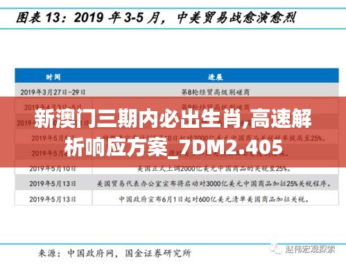 新澳门三期内必出生肖,高速解析响应方案_7DM2.405