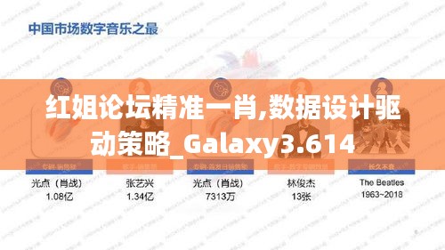 红姐论坛精准一肖,数据设计驱动策略_Galaxy3.614