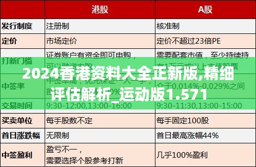 2024香港资料大全正新版,精细评估解析_运动版1.571