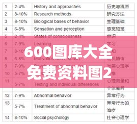 600图库大全免费资料图2024197期,实地策略计划验证_FT2.592