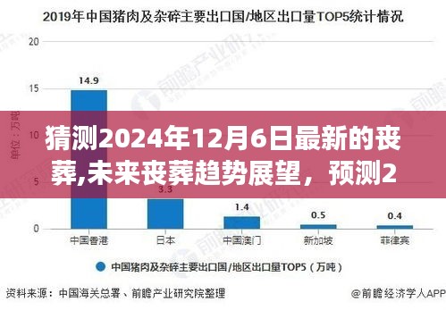 未来丧葬趋势展望，预测2024年丧葬新风尚