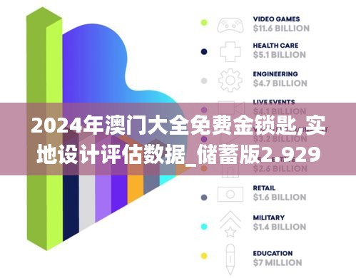 2024年澳门大全免费金锁匙,实地设计评估数据_储蓄版2.929