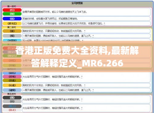 香港正版免费大全资料,最新解答解释定义_MR6.266