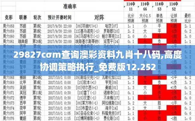 29827cσm查询澳彩资料九肖十八码,高度协调策略执行_免费版12.252