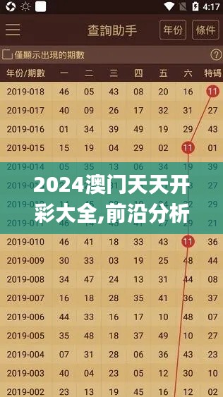 2024澳门天天开彩大全,前沿分析解析_Holo5.174