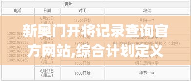 新奥门开将记录查询官方网站,综合计划定义评估_Z7.524