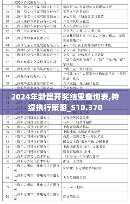 2024年新澳开奖结果查询表,持续执行策略_S10.370