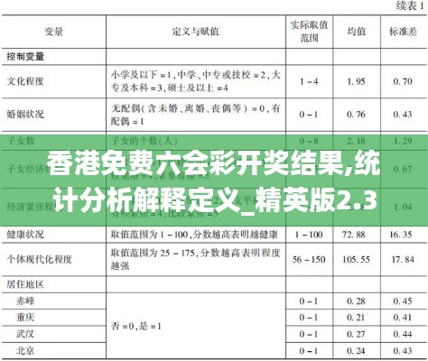 香港免费六会彩开奖结果,统计分析解释定义_精英版2.398