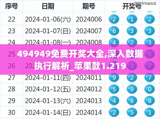 494949免费开奖大全,深入数据执行解析_苹果款1.219